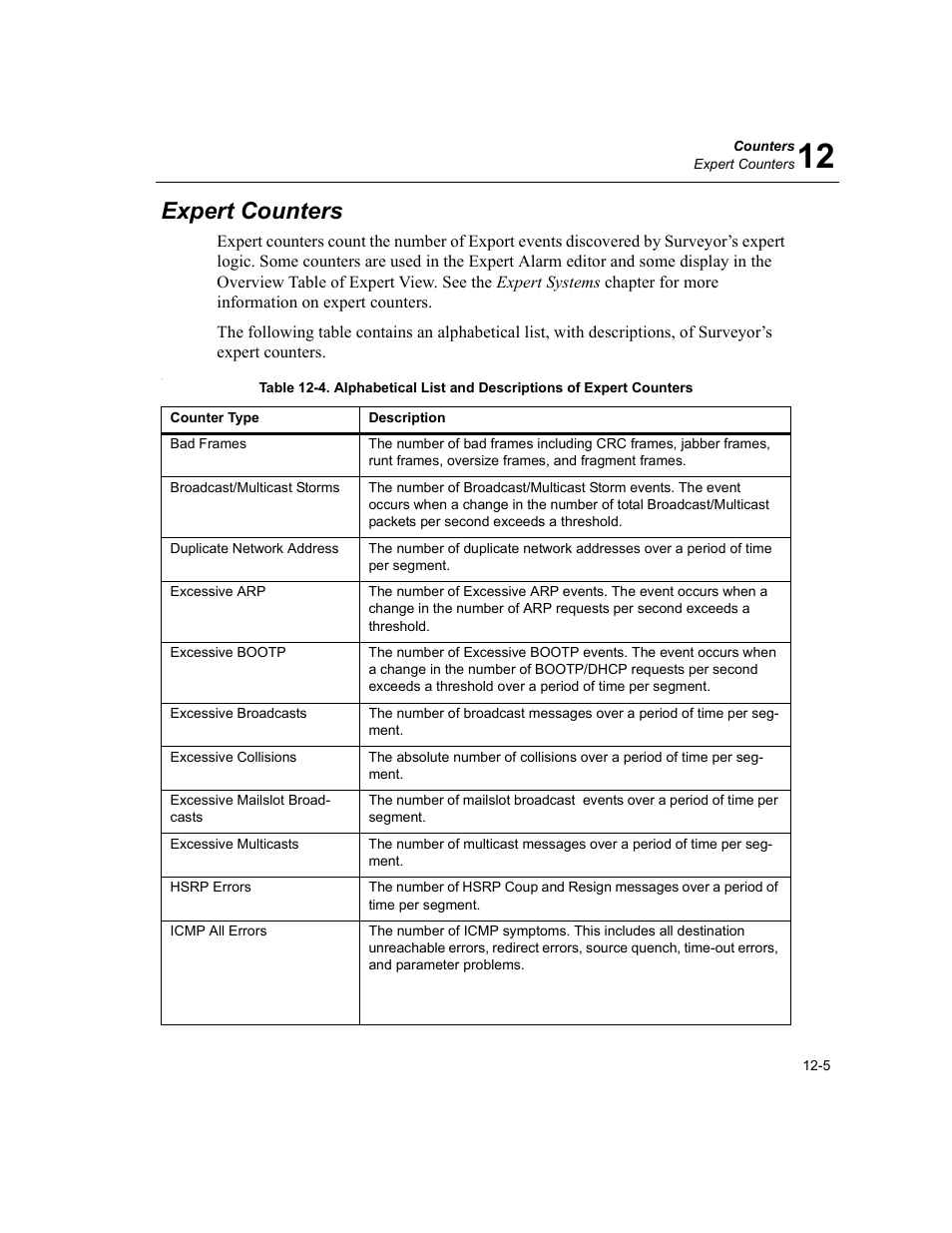 Expert counters, Expert counters -5 | Finisar Surveyor User Manual | Page 373 / 454