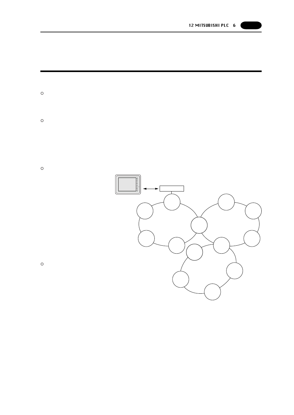 12 mitsubishi plc . 6, Mitsubishi plc • 6 -35, Mitsubishi plc • 6 | A link + net 10) | Fujitronic Programmable Operation Display UG520H-x User Manual | Page 104 / 275