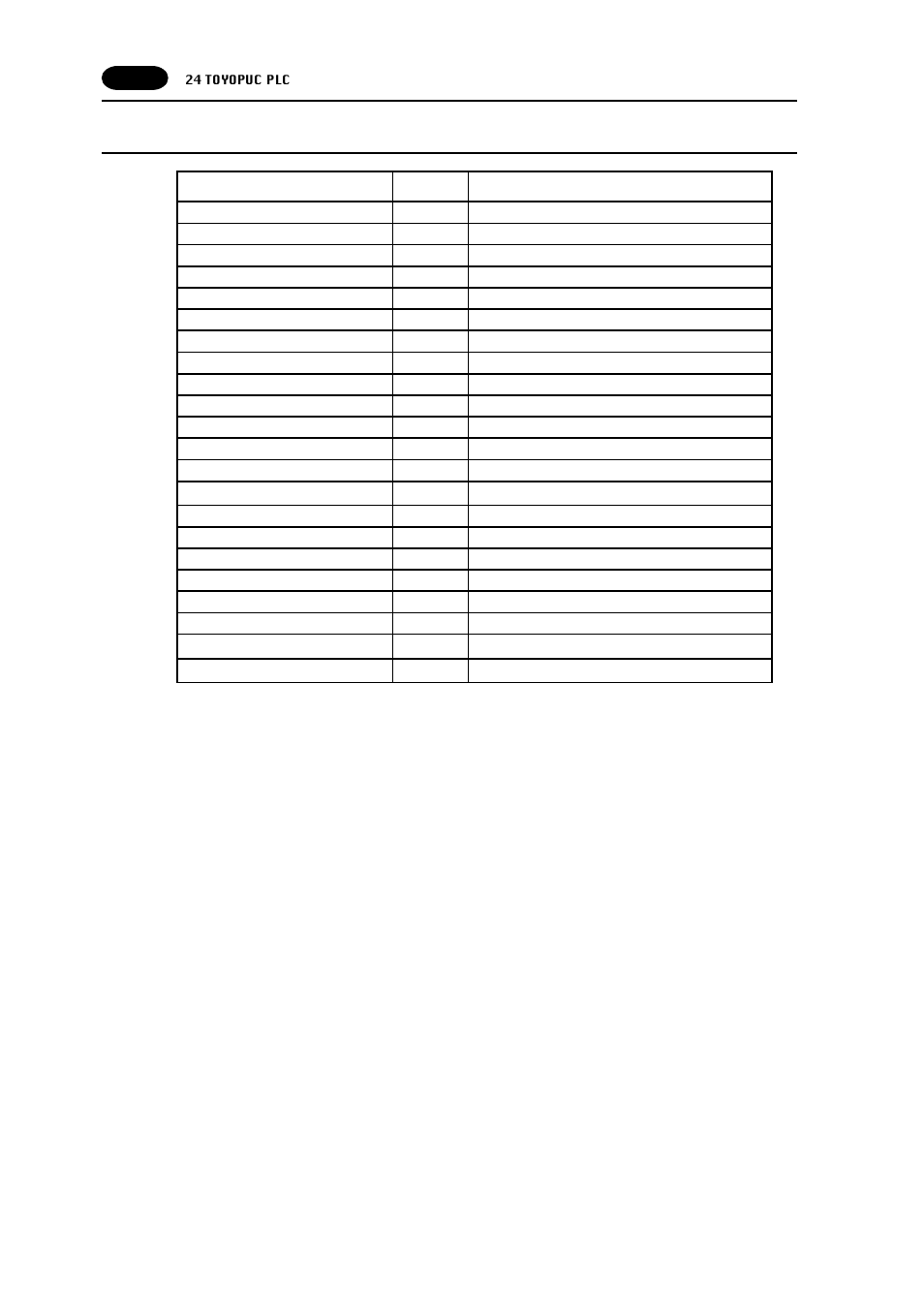 Fujitronic Programmable Operation Display UG520H-x User Manual | Page 137 / 275