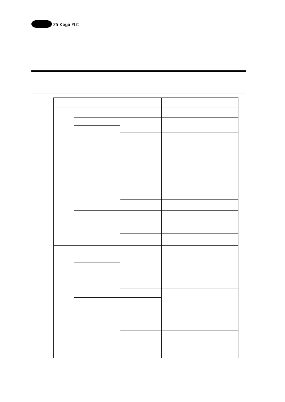 25 koyo plc, Koyo plc -70, Koyo plc | Available plc | Fujitronic Programmable Operation Display UG520H-x User Manual | Page 139 / 275