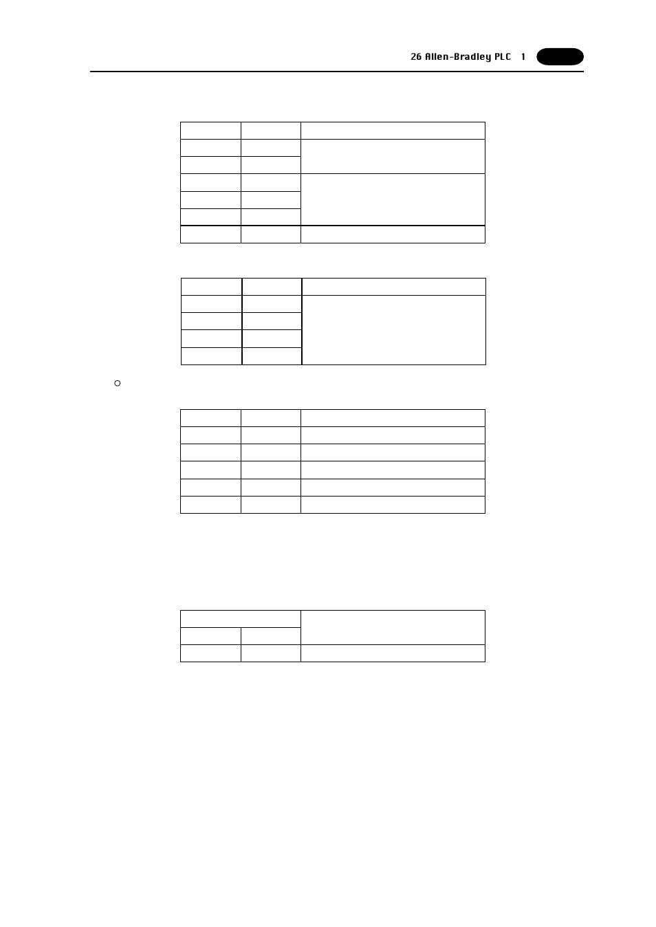 Fujitronic Programmable Operation Display UG520H-x User Manual | Page 146 / 275