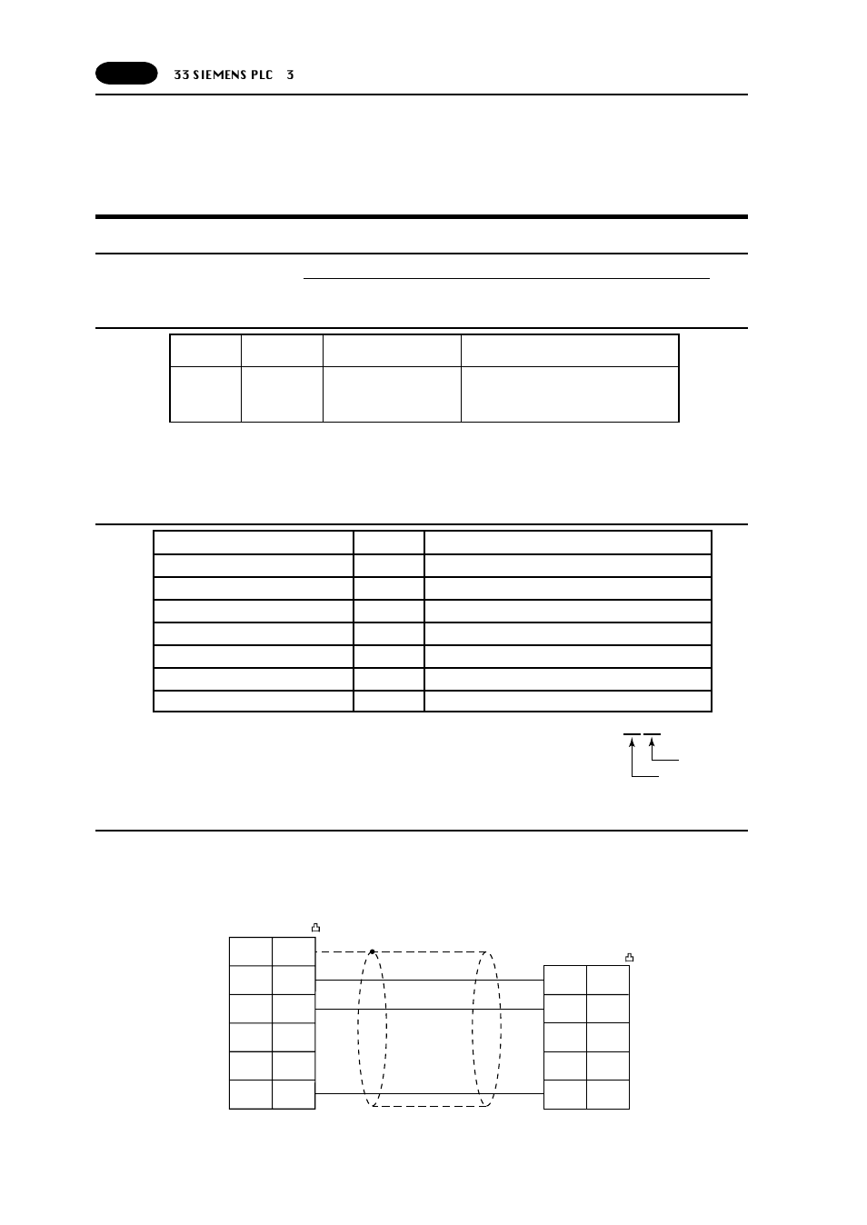 34 siemens plc . 3, Siemens plc • 3 -96, Siemens plc • 3 | S5 pg port) | Fujitronic Programmable Operation Display UG520H-x User Manual | Page 165 / 275