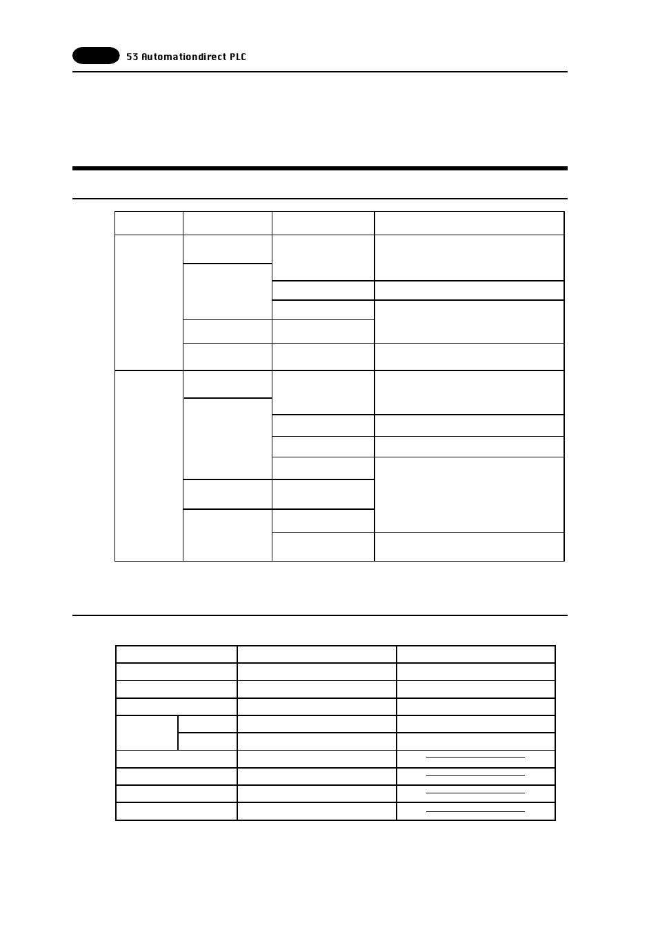 53 automationdirect plc, Automationdirect plc -134, Automationdirect plc | Available plc, Communication setting | Fujitronic Programmable Operation Display UG520H-x User Manual | Page 203 / 275