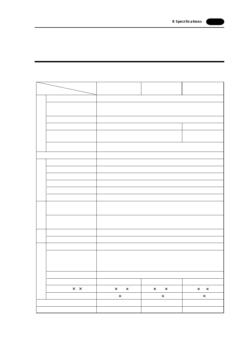 8 specifications, Specifications -21, Specifications | Fujitronic Programmable Operation Display UG520H-x User Manual | Page 30 / 275