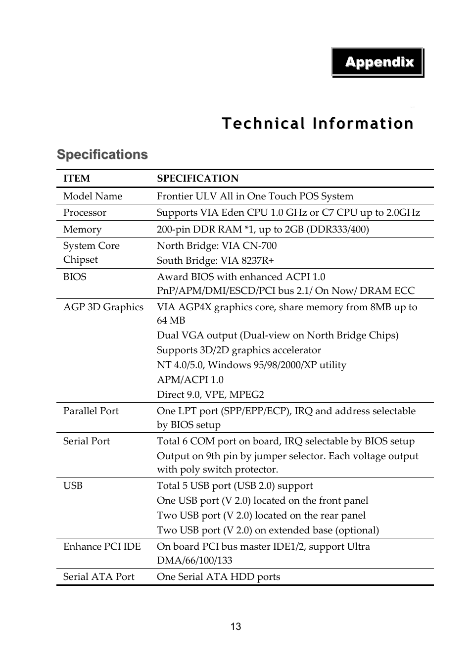 Frontier Labs Lite/Pro User Manual | Page 18 / 20
