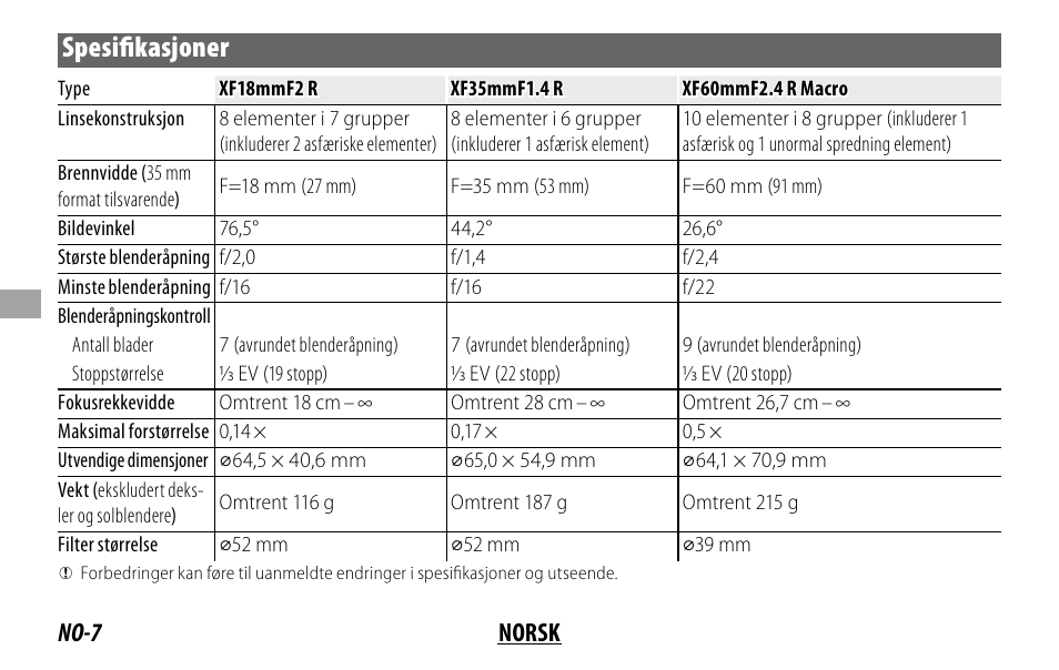 Spesifi kasjoner | FujiFilm FUJINON LENS XF18MMF2 R User Manual | Page 56 / 112