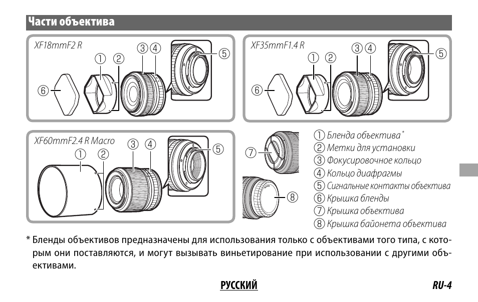 FujiFilm FUJINON LENS XF18MMF2 R User Manual | Page 67 / 112