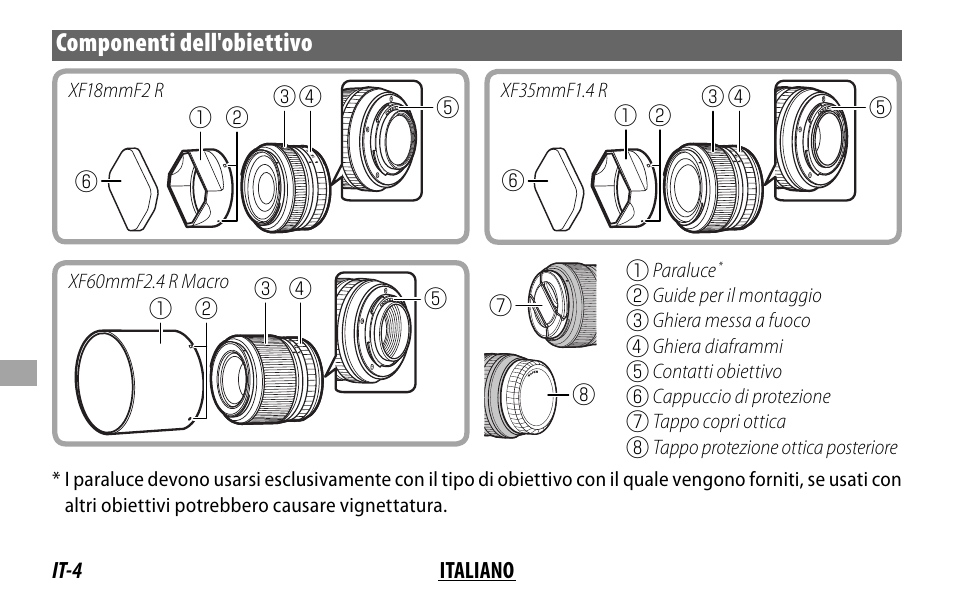 FujiFilm FUJINON LENS XF18MMF2 R User Manual | Page 74 / 112