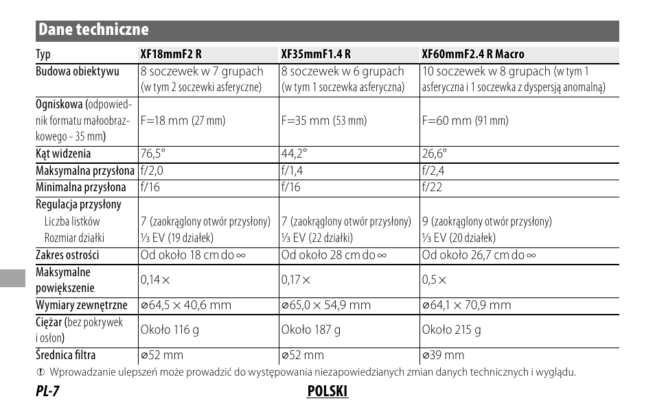 Dane techniczne | FujiFilm FUJINON LENS XF18MMF2 R User Manual | Page 84 / 112