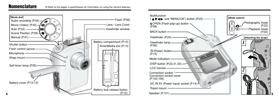 Nomenclature | FujiFilm F601 User Manual | Page 5 / 69
