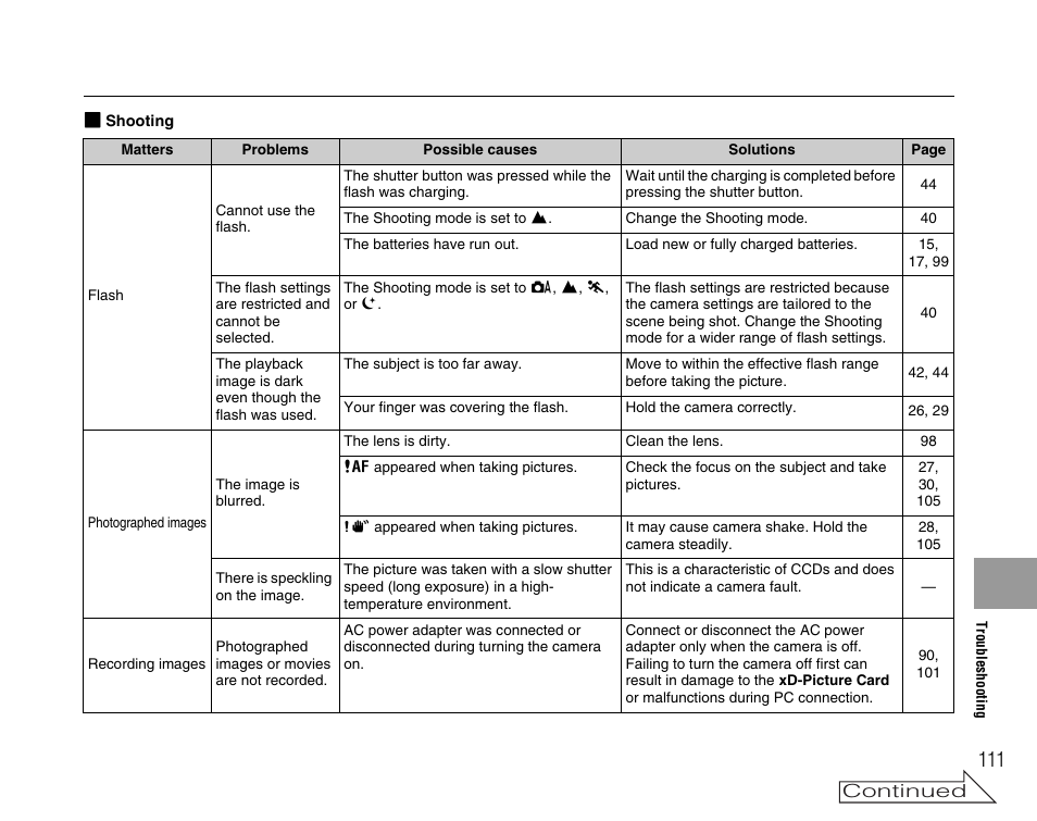 FujiFilm A400 User Manual | Page 111 / 132