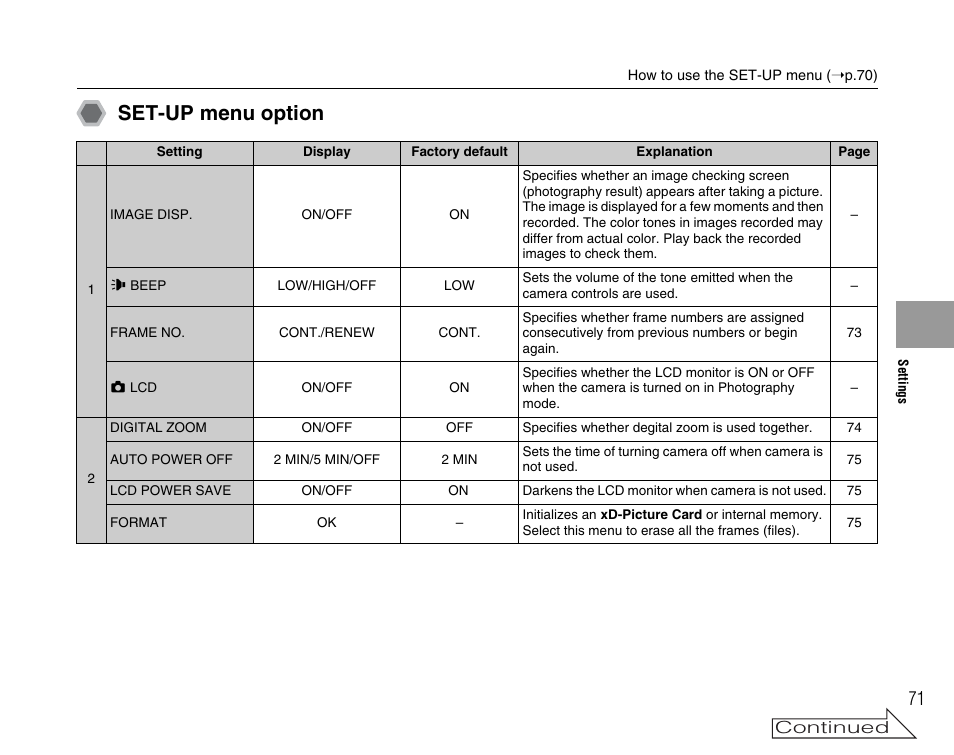 Set-up menu option | FujiFilm A400 User Manual | Page 71 / 132