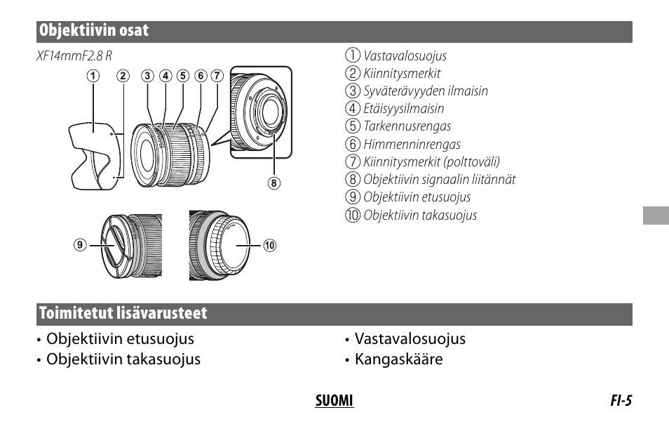 FujiFilm XF14MMF2.8 R User Manual | Page 69 / 128