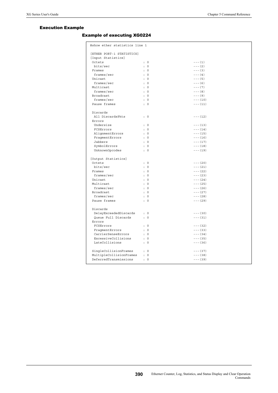 FUJITSU XG Series P3NK-4452-01ENZD User Manual | Page 390 / 614