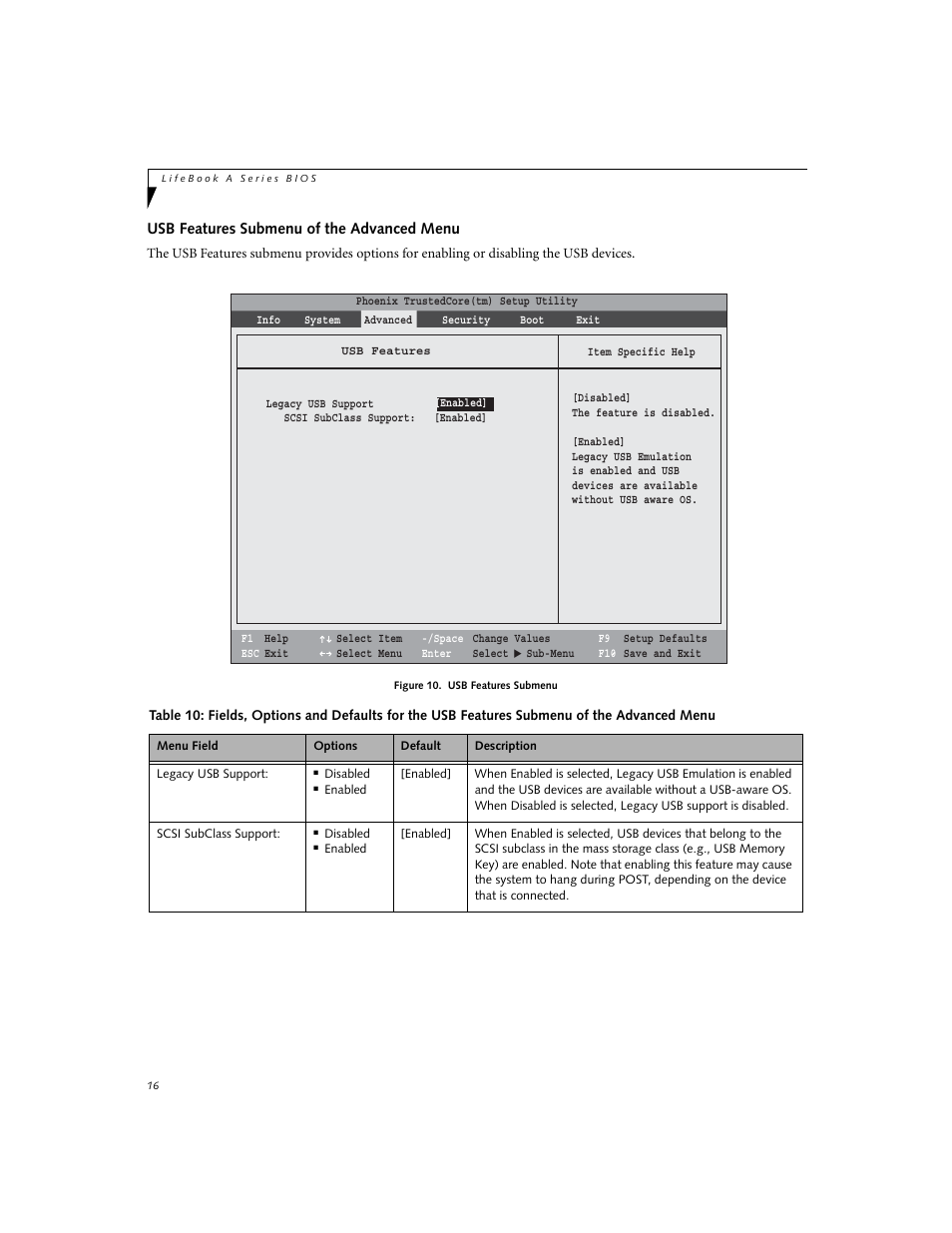 Usb features submenu of the advanced menu | FUJITSU A6110 User Manual | Page 16 / 25