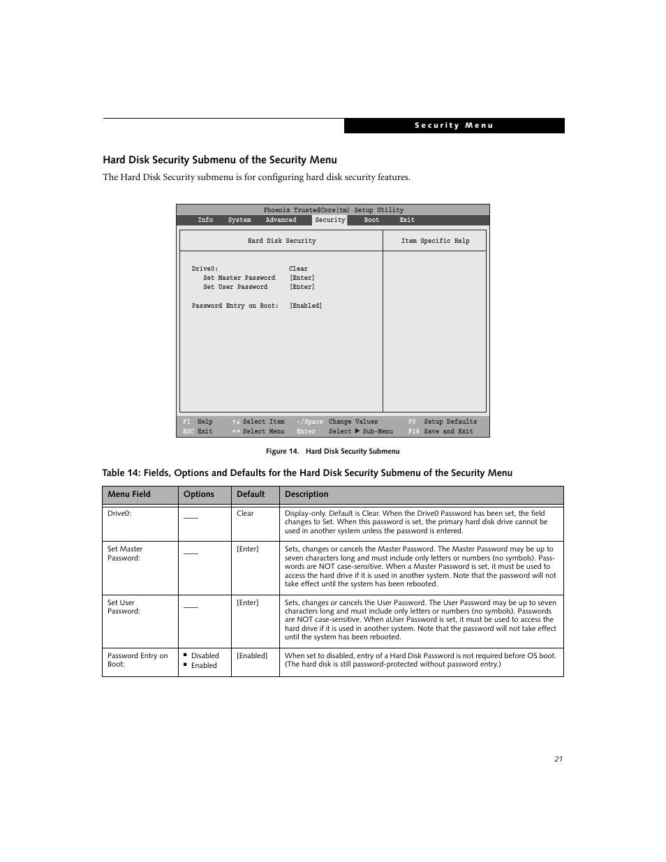 Hard disk security submenu of the security menu | FUJITSU A6110 User Manual | Page 21 / 25