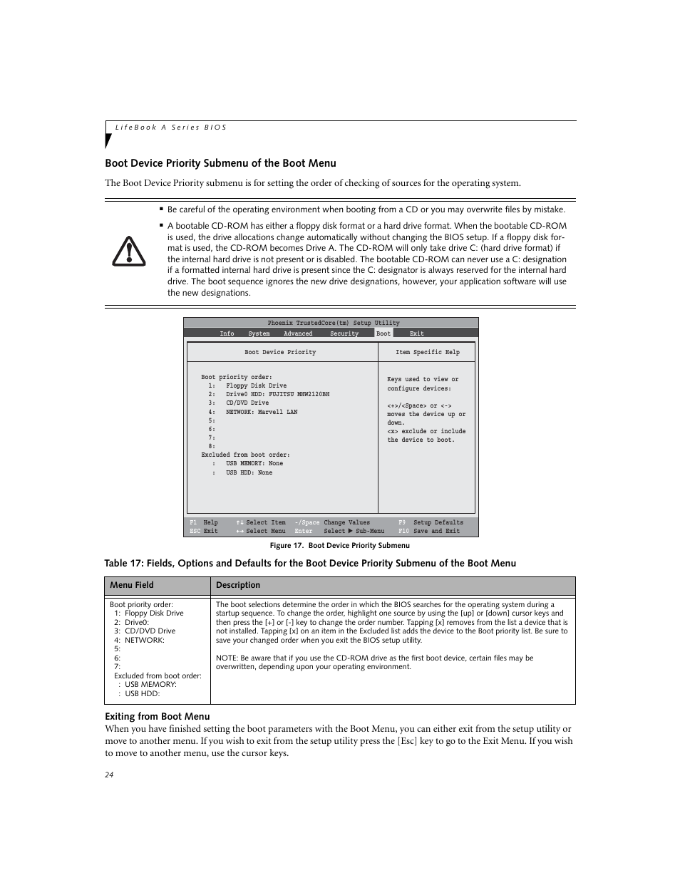 Boot device priority submenu of the boot menu | FUJITSU A6110 User Manual | Page 24 / 25