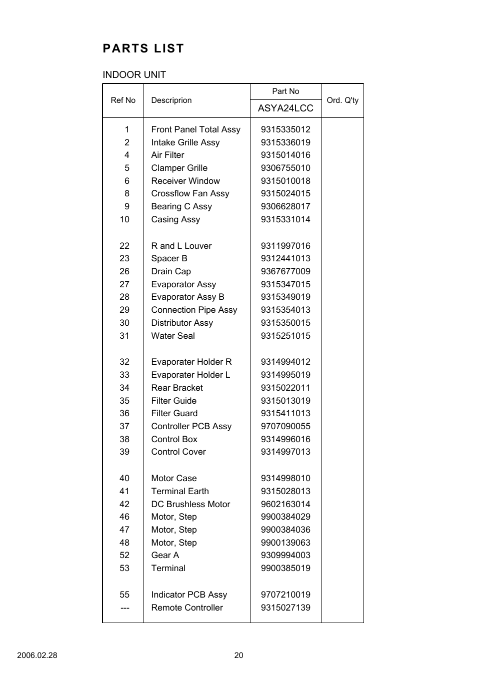 Parts list | FUJITSU AOYR24LCC User Manual | Page 21 / 24