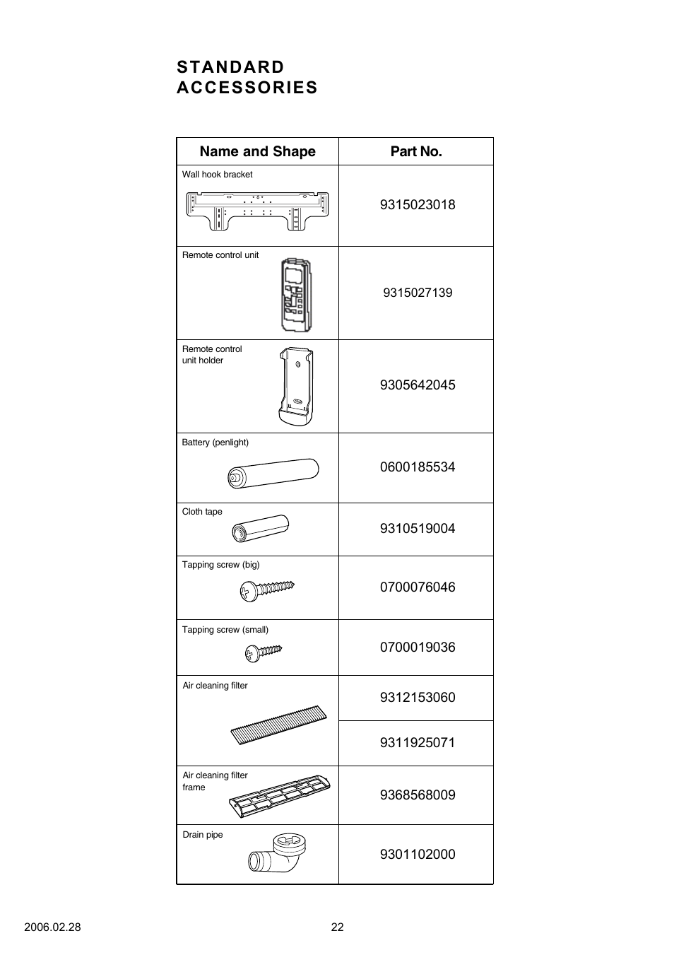 Standard accessories | FUJITSU AOYR24LCC User Manual | Page 23 / 24
