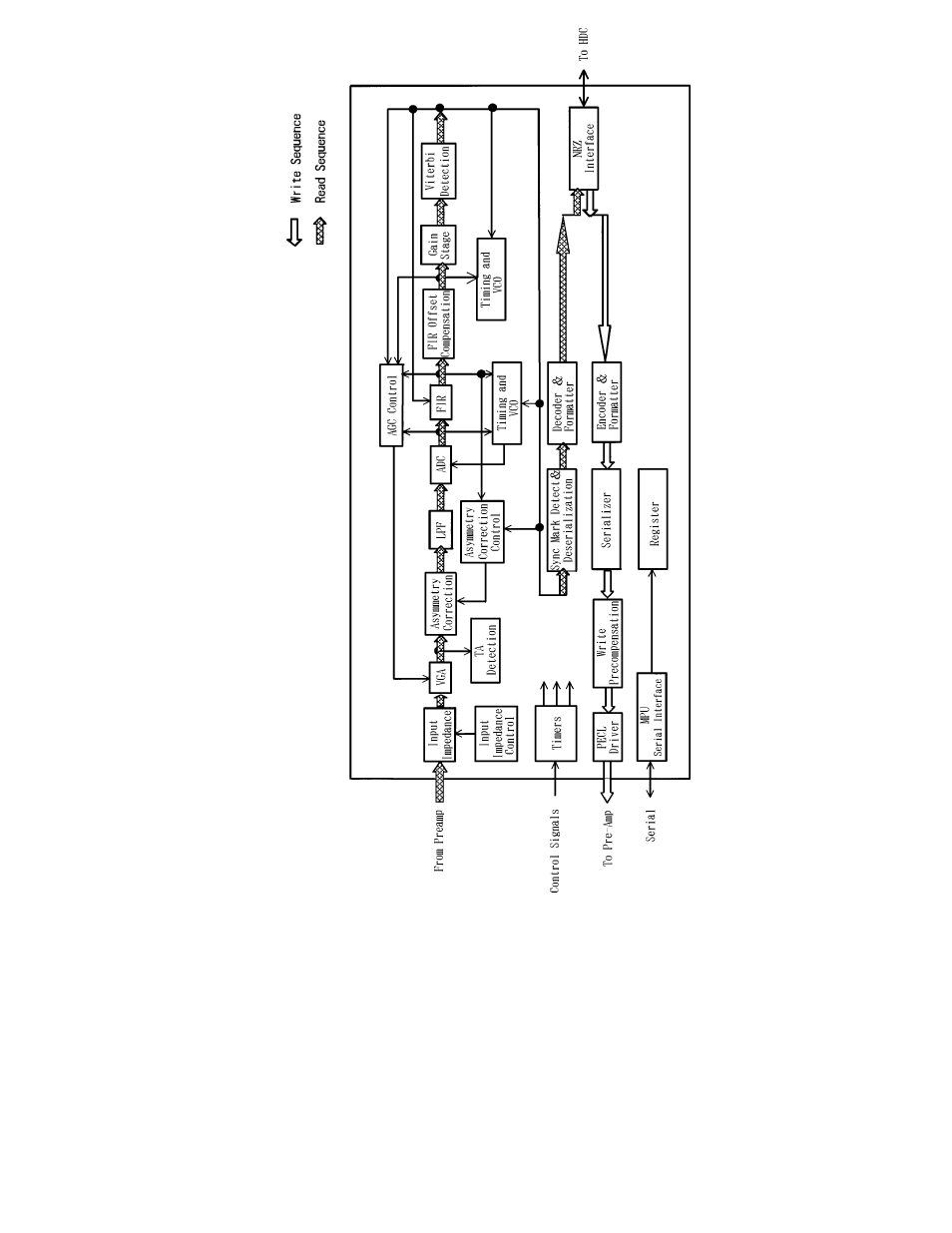 FUJITSU MAM3184MC/MP User Manual | Page 124 / 152