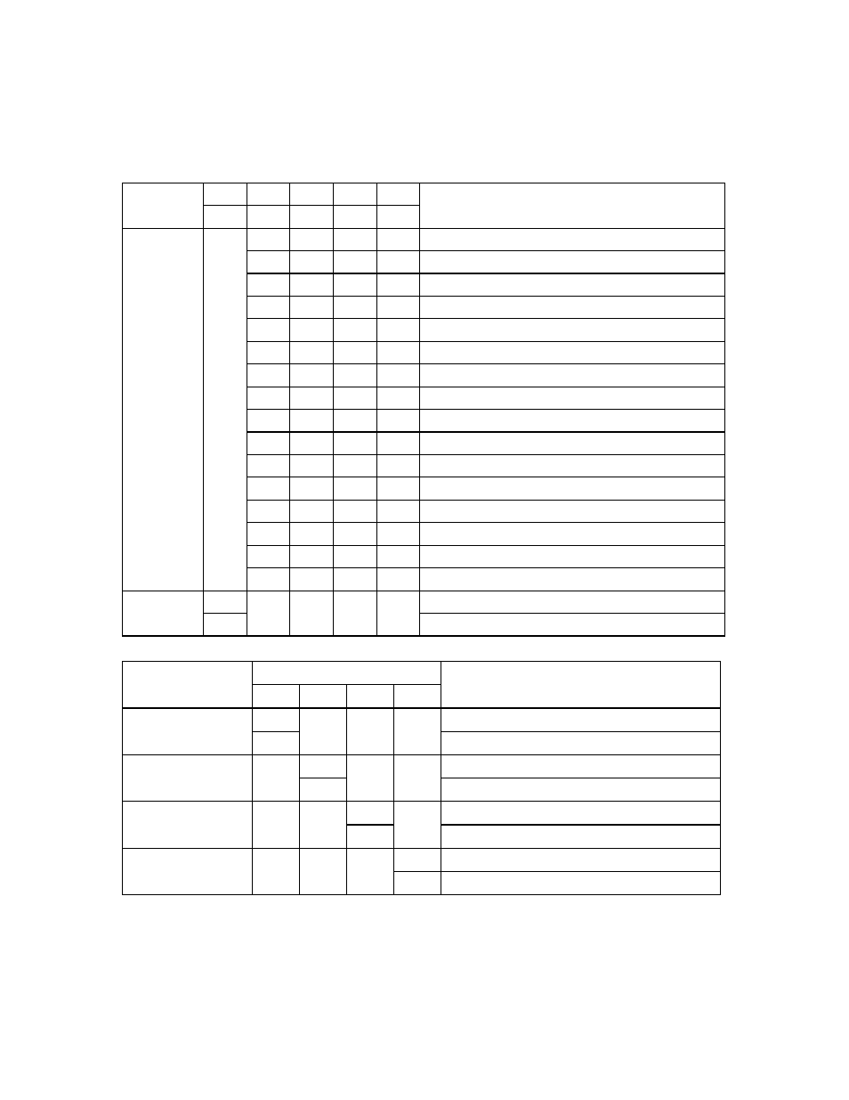 B.1 setting terminals (mp model) | FUJITSU MAM3184MC/MP User Manual | Page 136 / 152