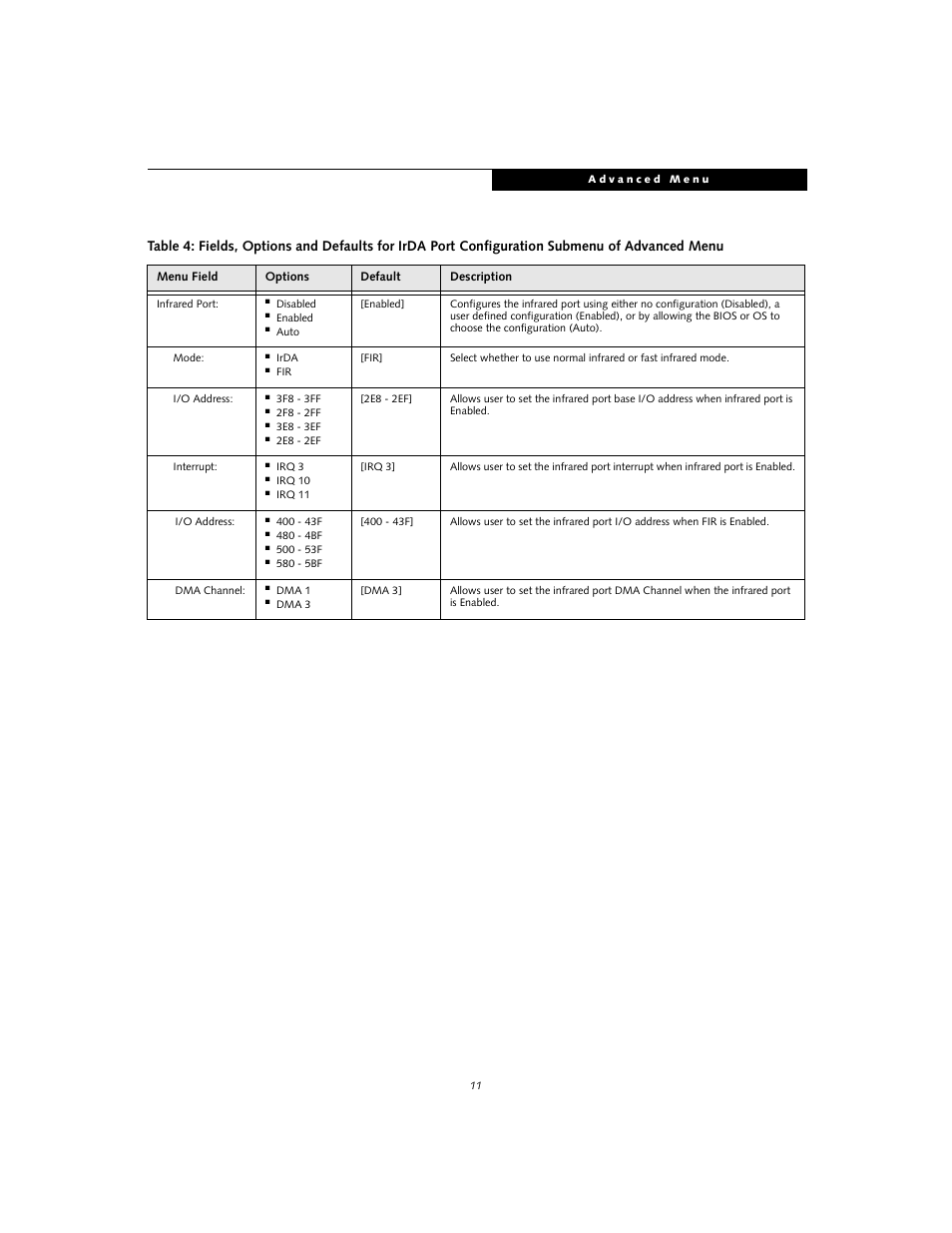 FUJITSU T3010 User Manual | Page 11 / 26