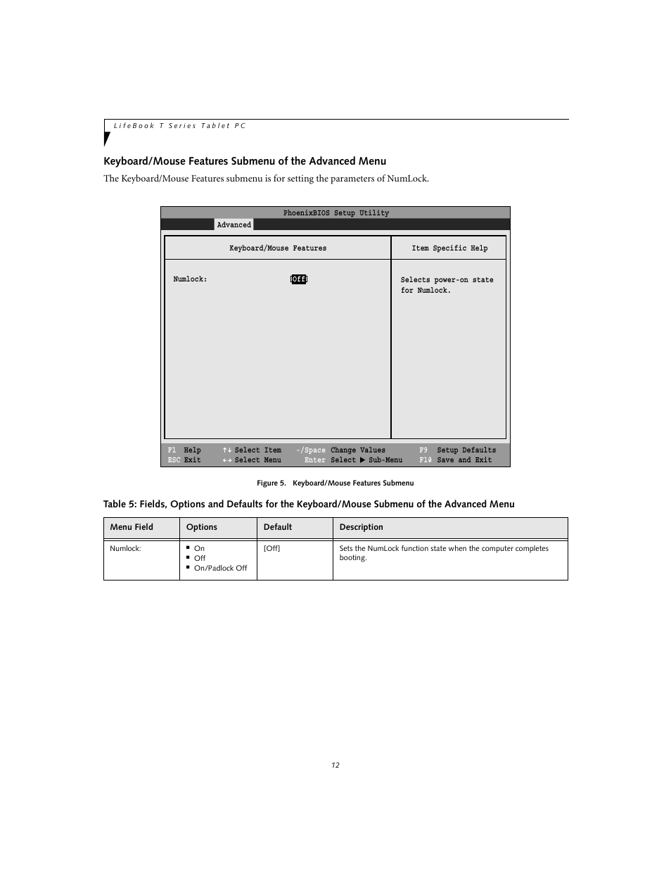 FUJITSU T3010 User Manual | Page 12 / 26