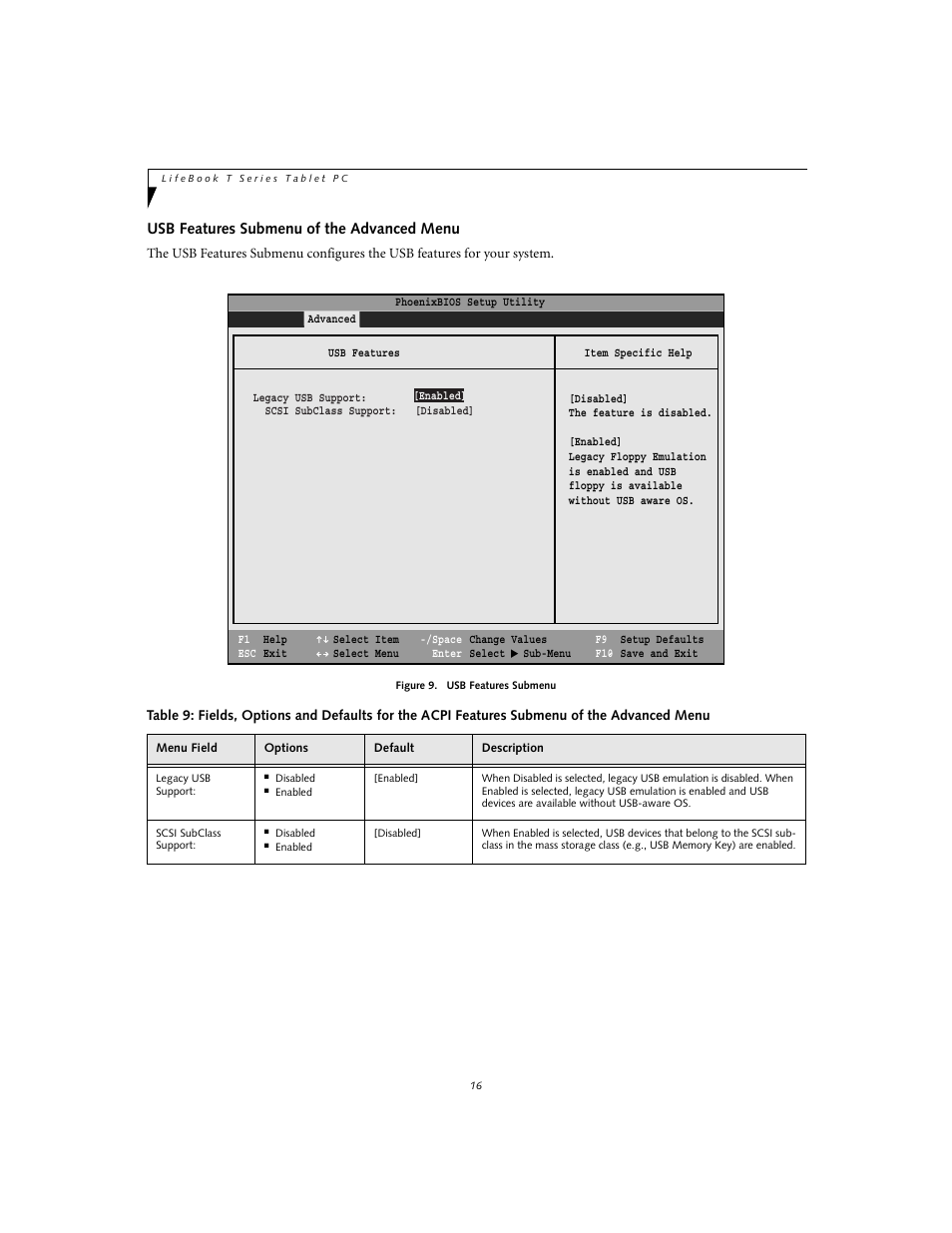 Usb features submenu of the advanced menu | FUJITSU T3010 User Manual | Page 16 / 26