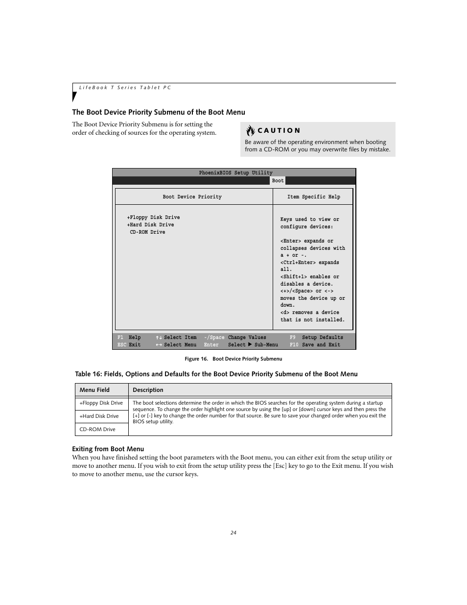 The boot device priority submenu of the boot menu | FUJITSU T3010 User Manual | Page 24 / 26