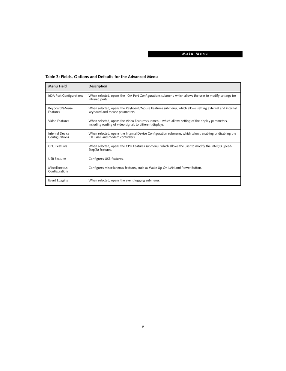 FUJITSU T3010 User Manual | Page 9 / 26