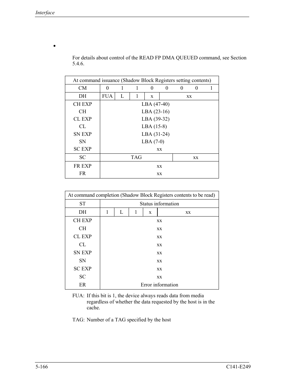 FUJITSU MHW2120BS User Manual | Page 240 / 296