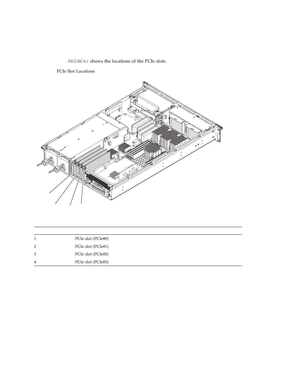 FUJITSU SPARC ENTERPRISE M3000 User Manual | Page 130 / 212