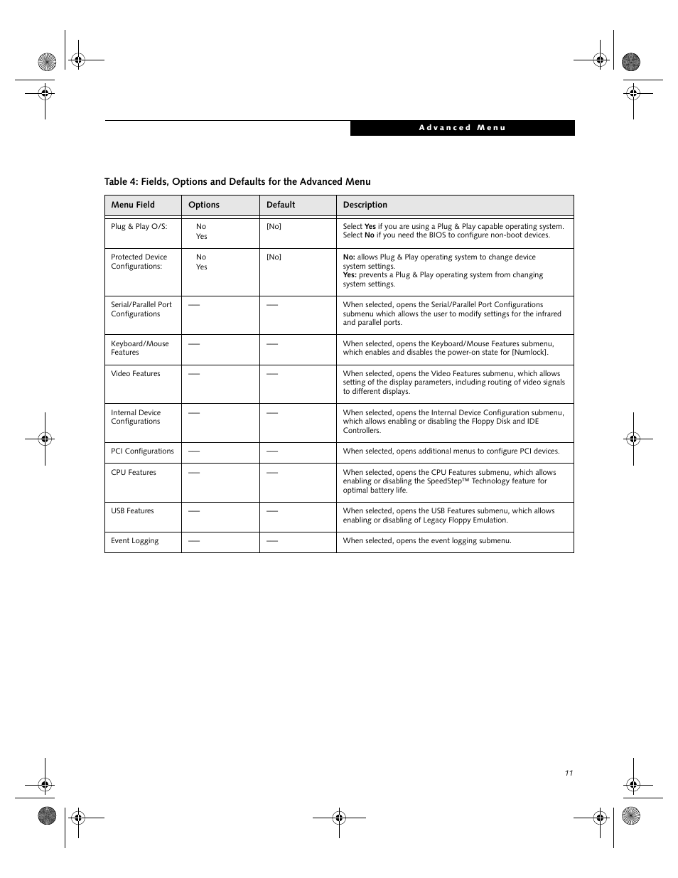 FUJITSU C-7661 User Manual | Page 11 / 36
