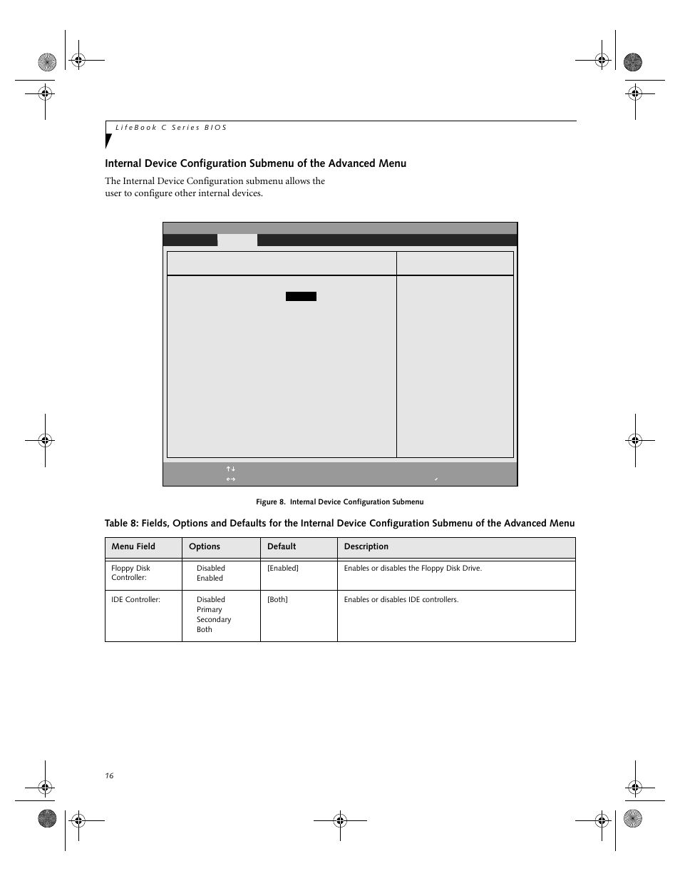 FUJITSU C-7661 User Manual | Page 16 / 36
