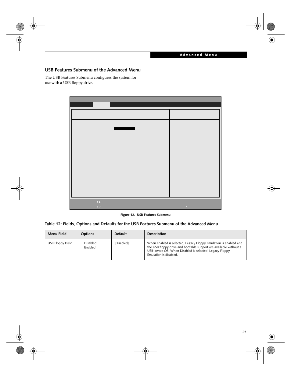 Usb features submenu of the advanced menu | FUJITSU C-7661 User Manual | Page 21 / 36