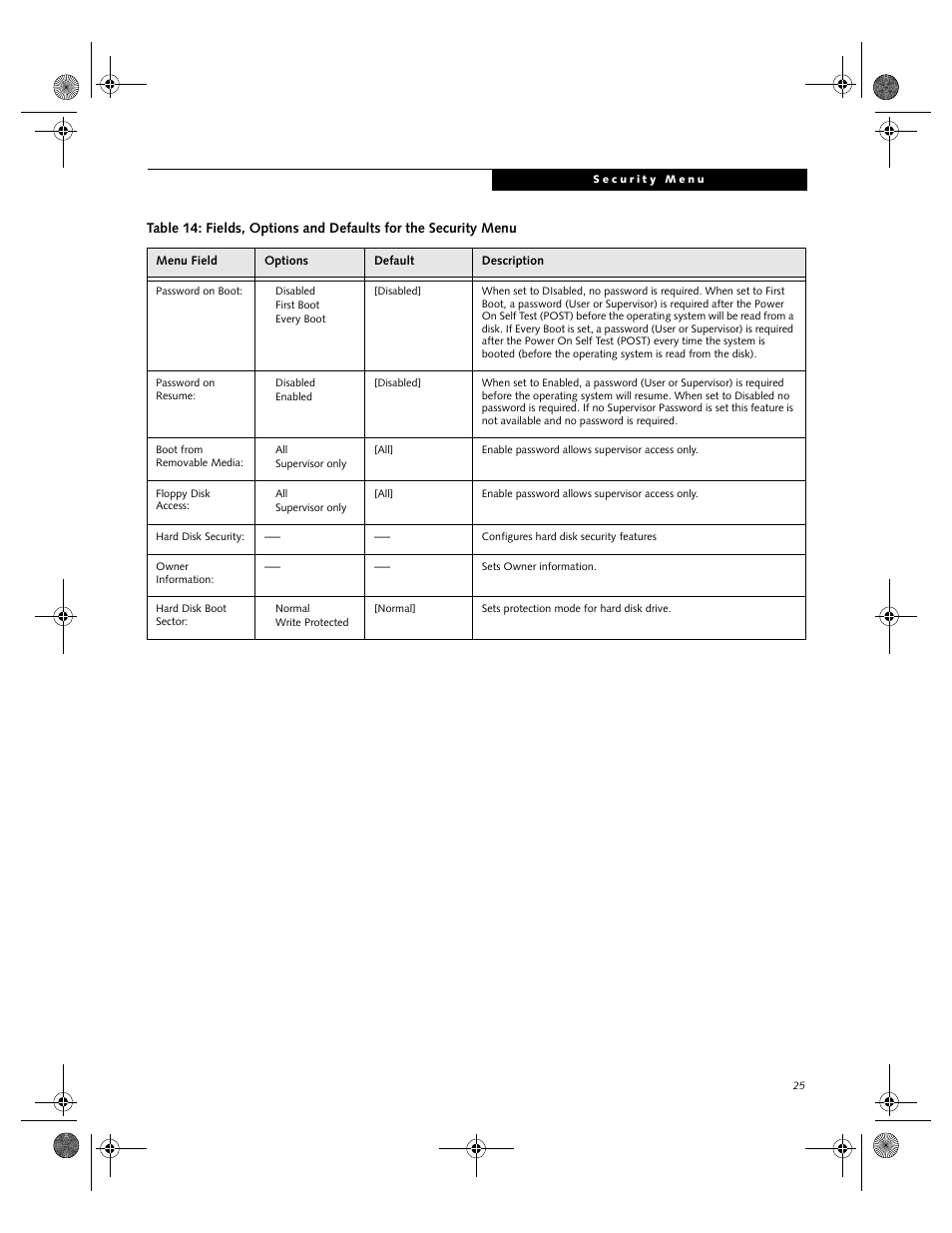 FUJITSU C-7661 User Manual | Page 25 / 36