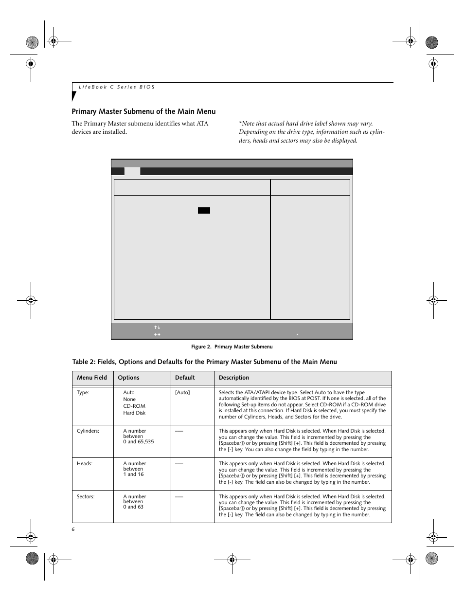 Primary master submenu of the main menu | FUJITSU C-7661 User Manual | Page 6 / 36