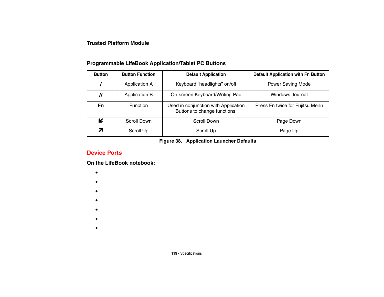 Device ports | FUJITSU LIFEBOOK U810 User Manual | Page 119 / 176