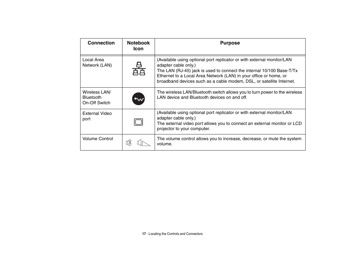 FUJITSU LIFEBOOK U810 User Manual | Page 17 / 176