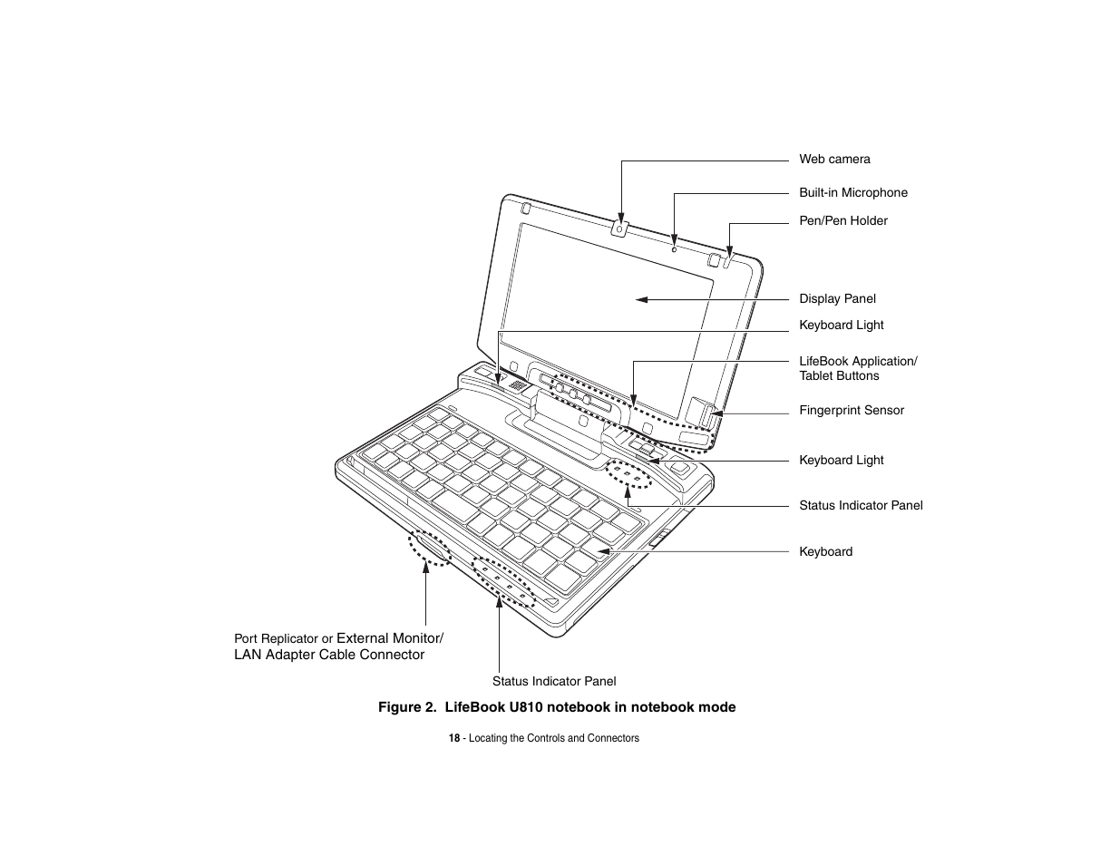 FUJITSU LIFEBOOK U810 User Manual | Page 18 / 176