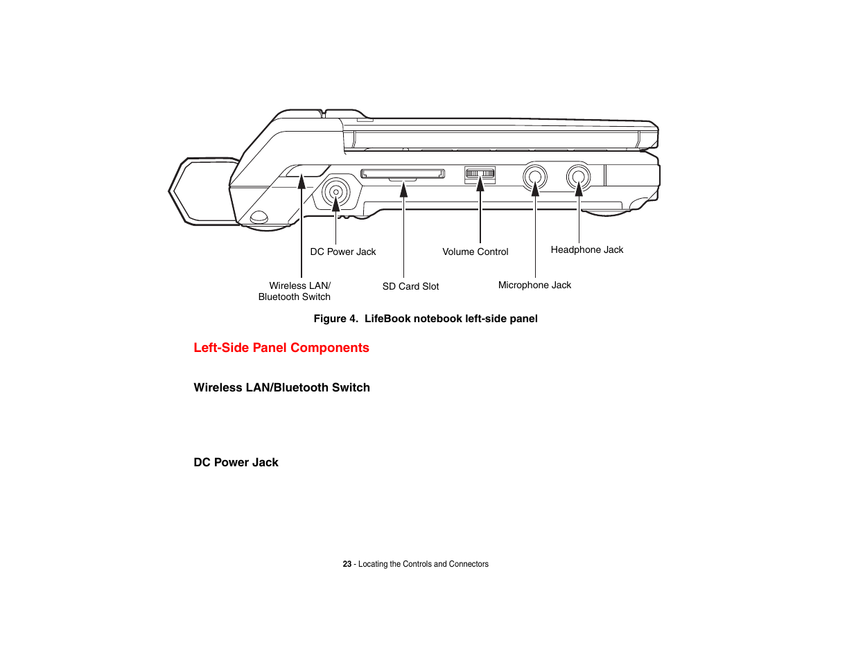 Left-side panel components | FUJITSU LIFEBOOK U810 User Manual | Page 23 / 176