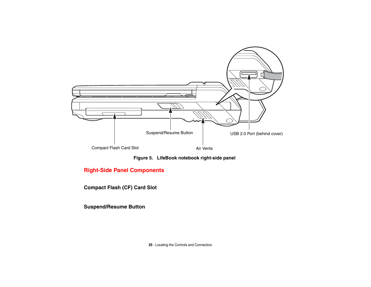 Right-side panel components | FUJITSU LIFEBOOK U810 User Manual | Page 25 / 176