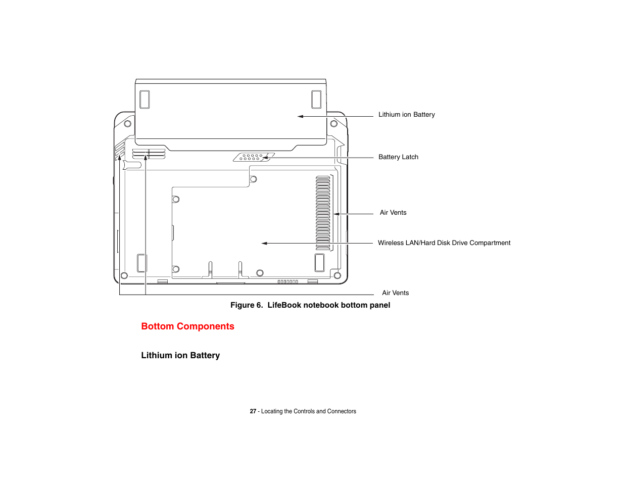 Bottom components | FUJITSU LIFEBOOK U810 User Manual | Page 27 / 176