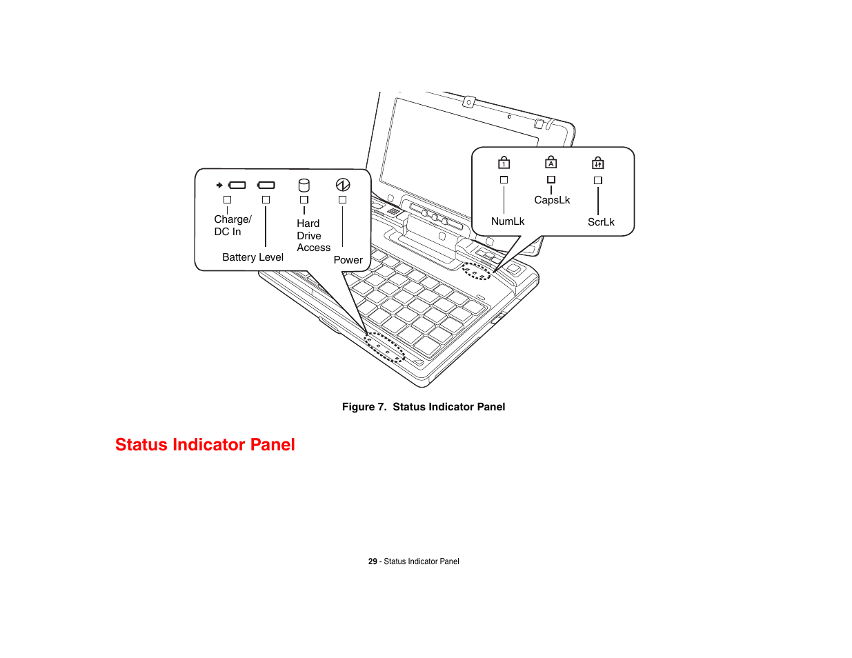 Status indicator panel | FUJITSU LIFEBOOK U810 User Manual | Page 29 / 176