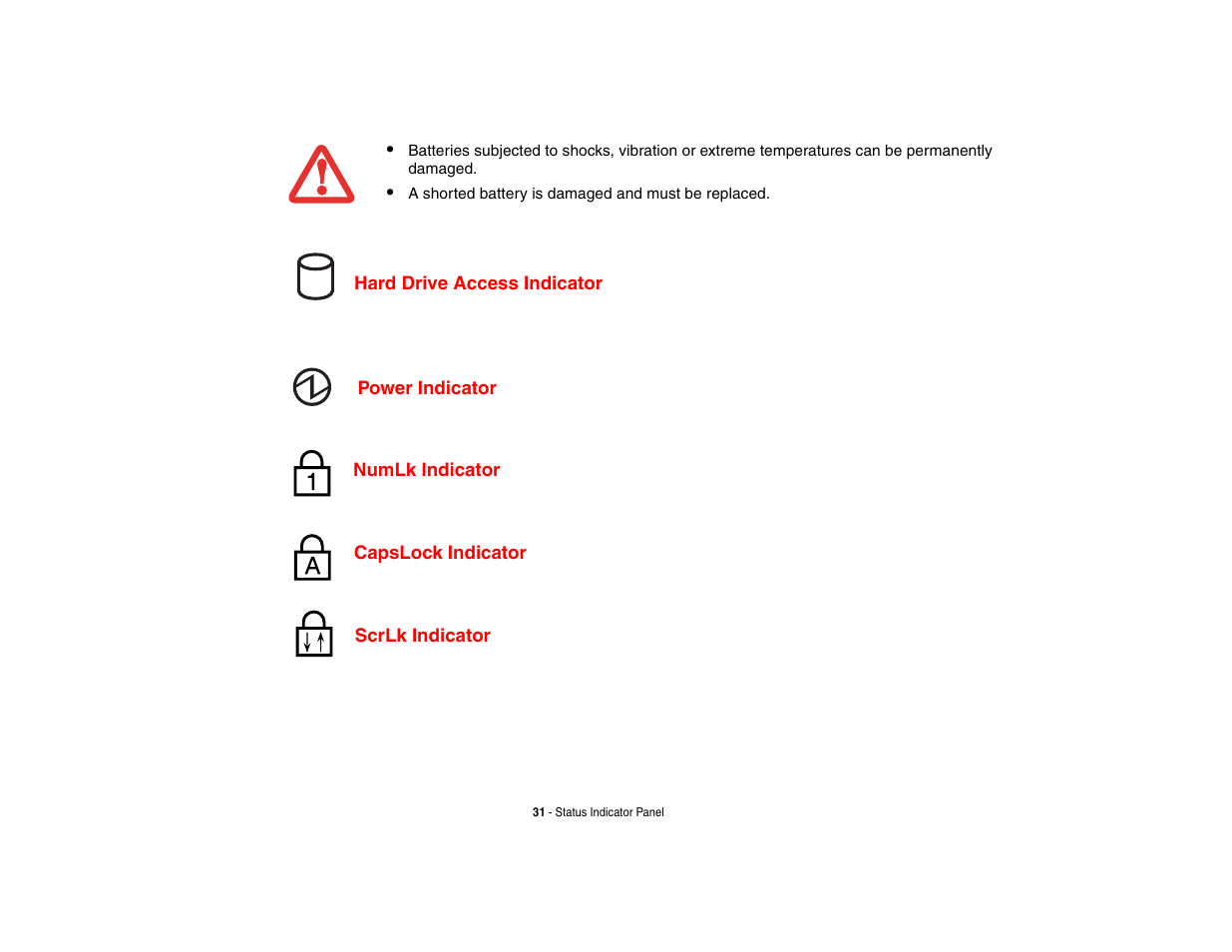 Hard drive access indicator, Power indicator, Numlk indicator | Capslock indicator, Scrlk indicator | FUJITSU LIFEBOOK U810 User Manual | Page 31 / 176