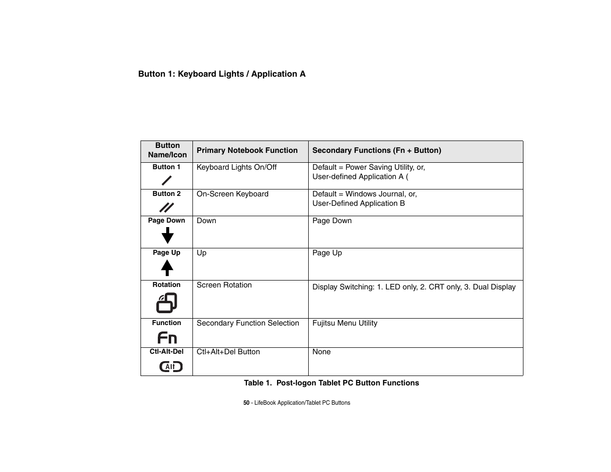 FUJITSU LIFEBOOK U810 User Manual | Page 50 / 176