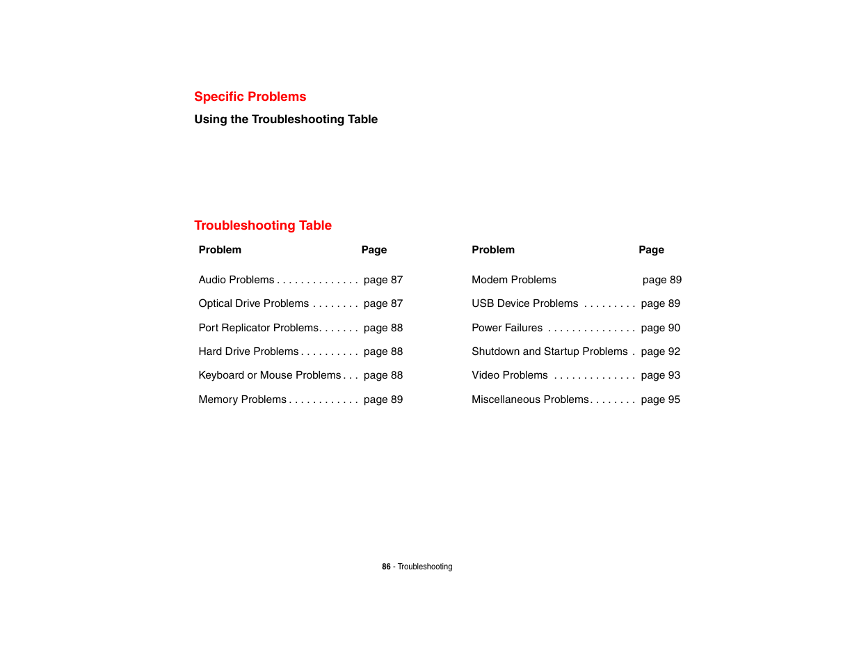 Specific problems | FUJITSU LIFEBOOK U810 User Manual | Page 86 / 176