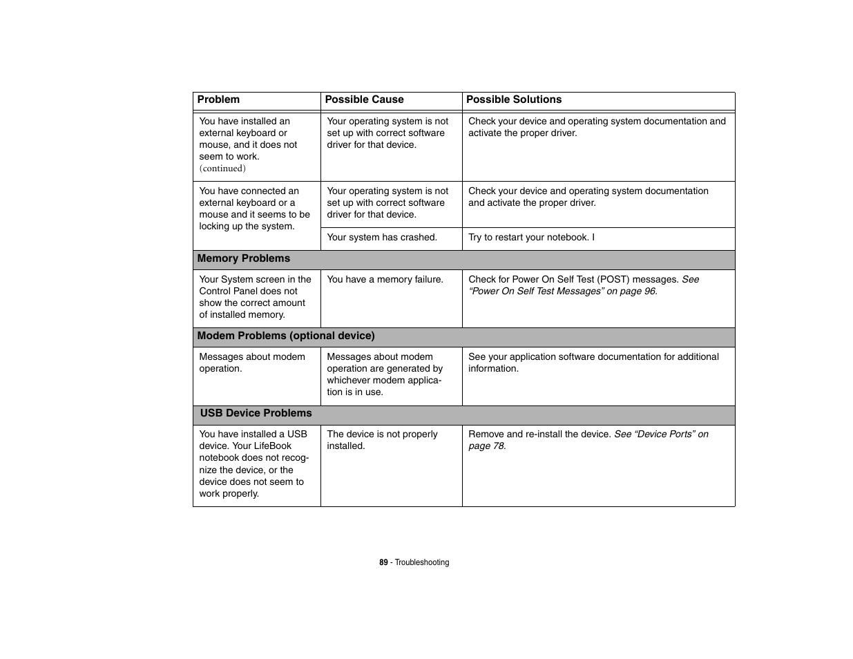 FUJITSU LIFEBOOK U810 User Manual | Page 89 / 176