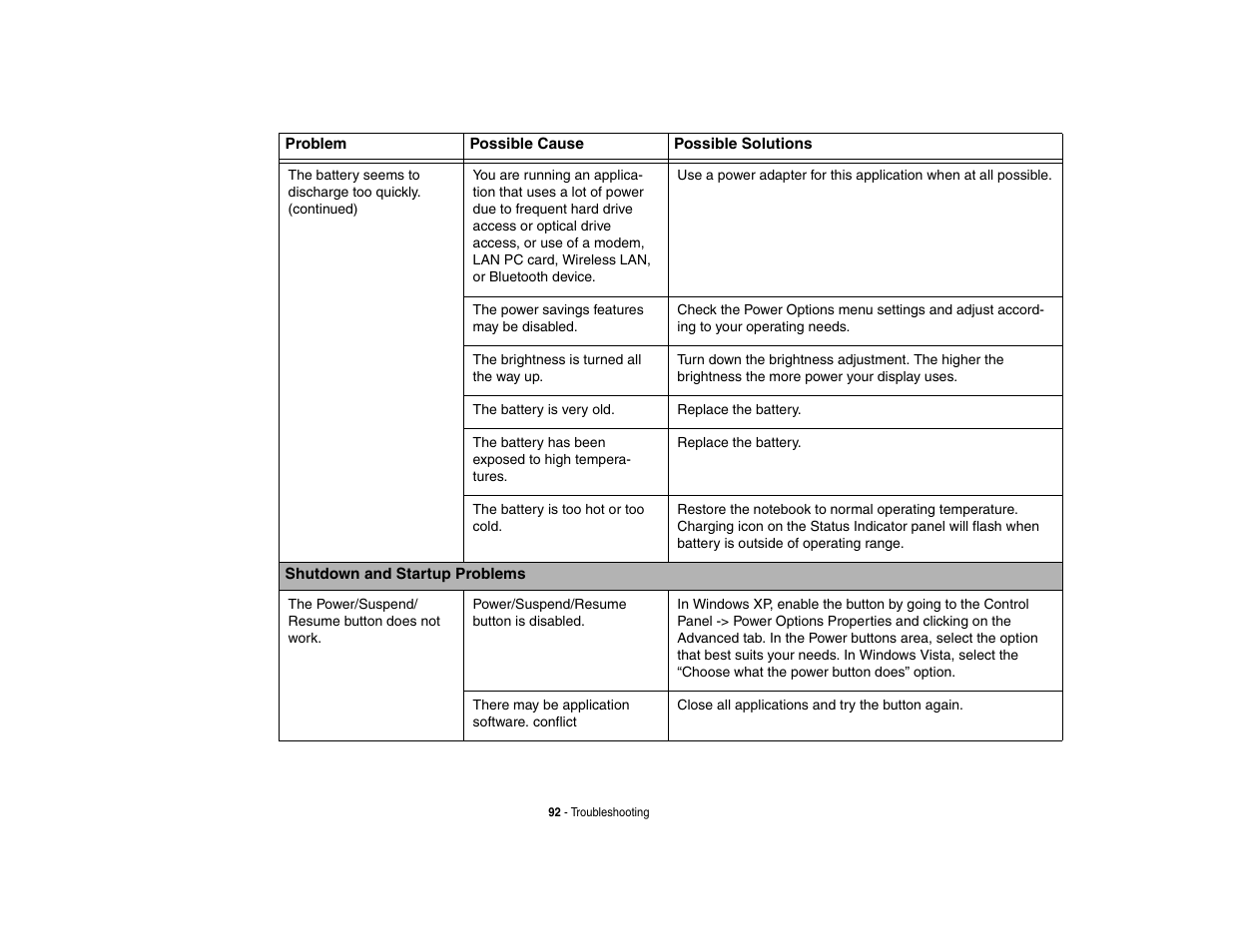 FUJITSU LIFEBOOK U810 User Manual | Page 92 / 176