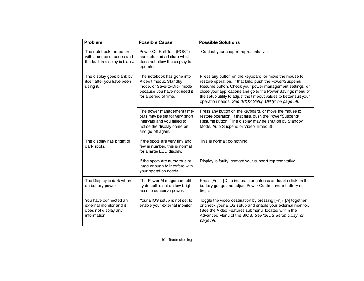 FUJITSU LIFEBOOK U810 User Manual | Page 94 / 176